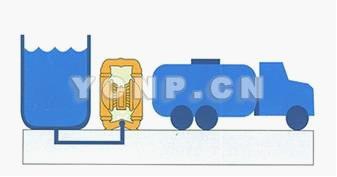 工程塑料氣動(dòng)隔膜泵 安裝方式圖3