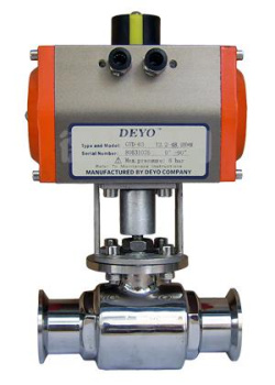  Q681F氣動(dòng)衛(wèi)生級(jí)球閥