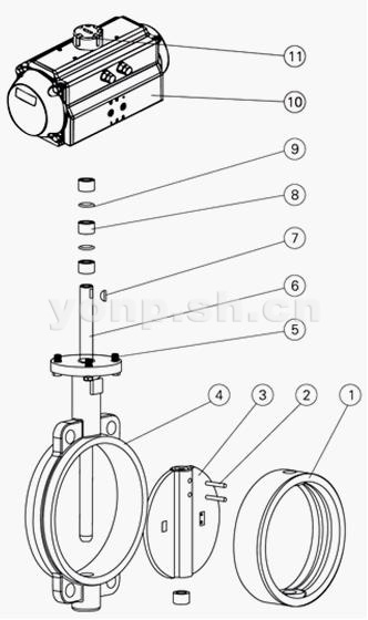 氣動(dòng)軟密封中線蝶閥