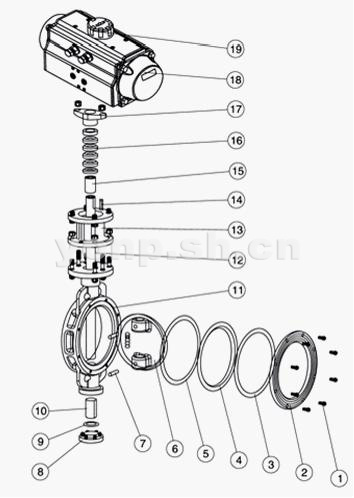 氣動(dòng)對(duì)夾式三偏心蝶閥