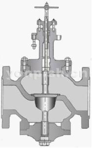 氣動(dòng)薄膜直通單座調(diào)節(jié)閥結(jié)構(gòu)圖