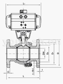 氣動美標(biāo)球閥