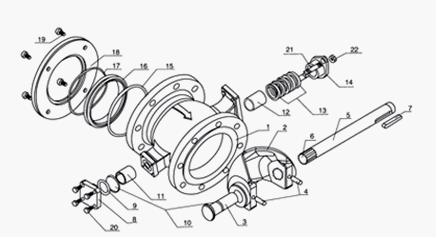 氣動(dòng)V形球閥