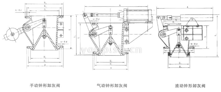 XH40、640、740X/W-8/4鐘形卸灰閥 尺寸圖