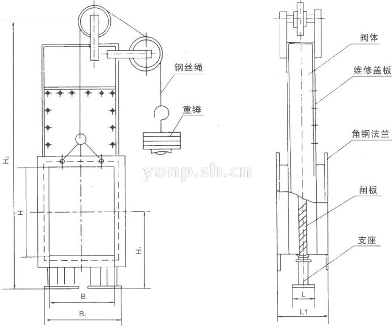 YZ煙道閘門 尺寸圖