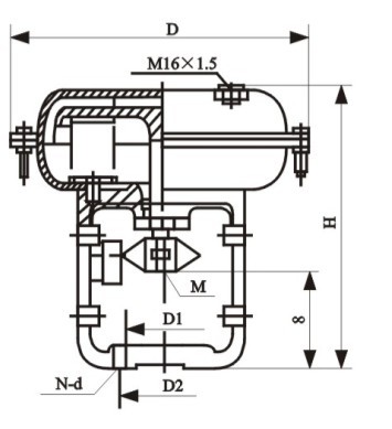 多彈簧氣動薄膜帶手輪執(zhí)行機構(gòu)