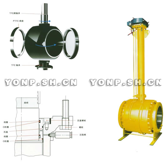Q947H固定球閥結構圖2