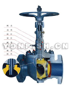Q47H軌道金屬硬密封球閥
