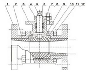 Q41W耐腐蝕陶瓷球閥結(jié)構(gòu)圖