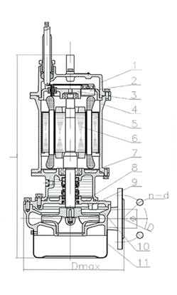 QXF潛水電泵結(jié)構(gòu)簡圖