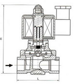 內部結構外形尺寸圖2