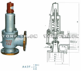 A42F燃?xì)獍踩y