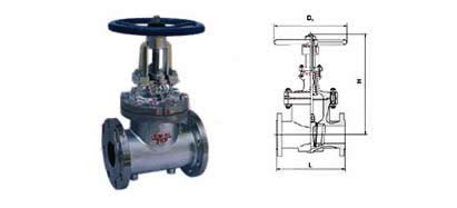 B41H/W保溫手動(dòng)閘閥