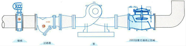 活塞式緩閉止回閥典型安裝示意圖