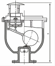 CARX復(fù)合式排氣閥結(jié)構(gòu)圖1