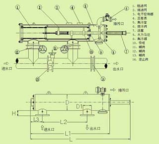 臥式水力驅動系列外形尺寸圖