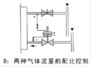 自力式差壓調(diào)節(jié)閥結(jié)構(gòu)圖6