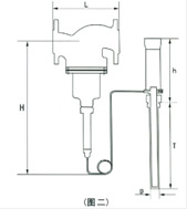 自力式溫度調節(jié)閥結構圖