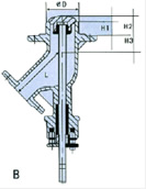 氣動(dòng)罐底調(diào)節(jié)閥外形尺寸圖2