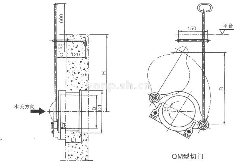 QM型切門 尺寸圖