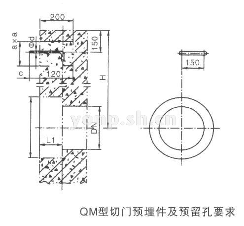 QM型切門 尺寸圖