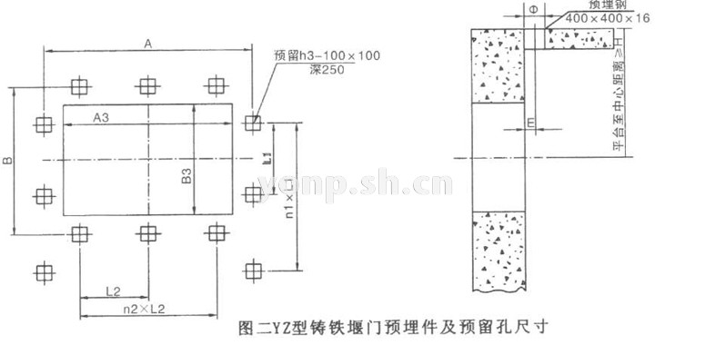 YZ型鑄鐵堰門 尺寸圖