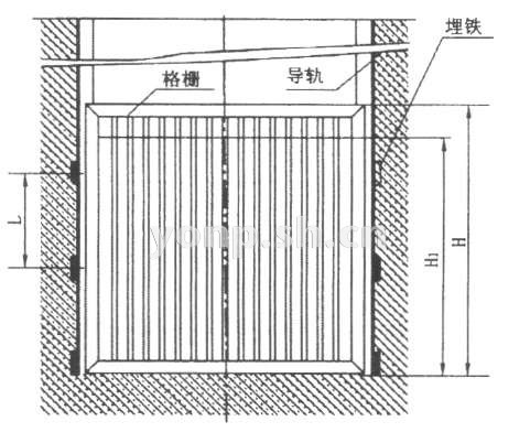 B(P)PGS平板格柵 尺寸圖
