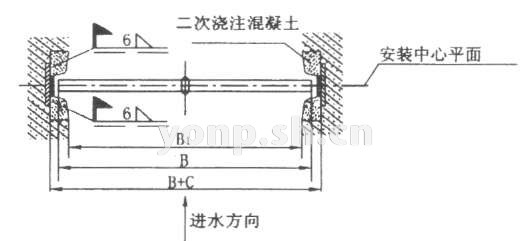 B(P)PGS平板格柵 尺寸圖