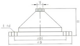  結(jié)構(gòu)圖