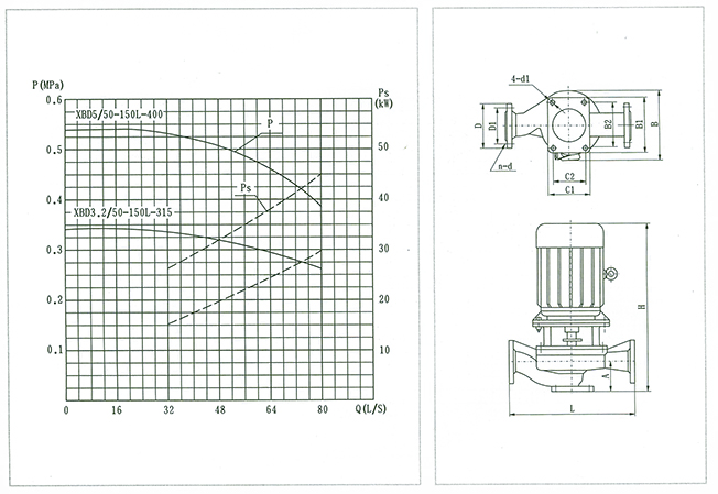 XBD***/50-150L-***消防泵結(jié)構(gòu)說(shuō)明