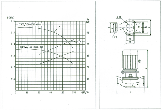 XBD***/100-200L-***消防泵結(jié)構(gòu)說(shuō)明