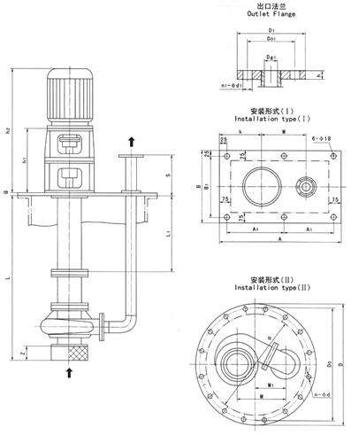SFY立式液下泵結(jié)構(gòu)圖