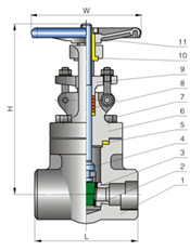 螺栓閥蓋鍛鋼閘閥結(jié)構(gòu)圖