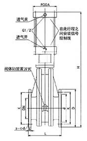 PGZ43CY雙閘氣鎖耐磨陶瓷出料閥Ｃ型外形尺寸圖