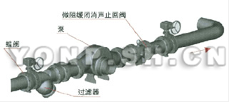 微阻緩閉消聲止回閥典型安裝圖