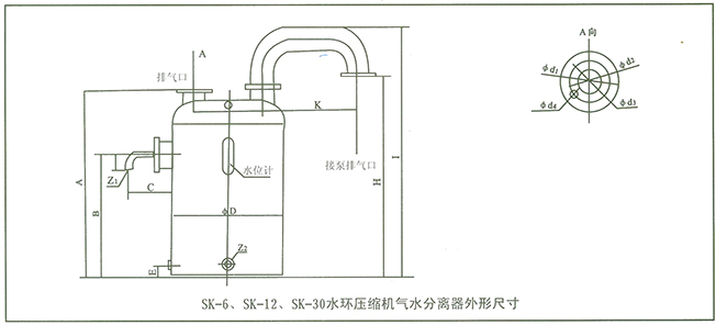 SK真空泵外形及安裝尺寸圖7