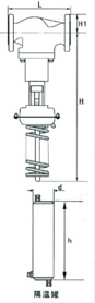 壓力自力式調(diào)節(jié)閥結(jié)構(gòu)圖