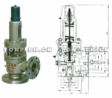 A40Y-16/25/40/64/100C/P/R/Ｉ帶散熱器蒸汽安全閥