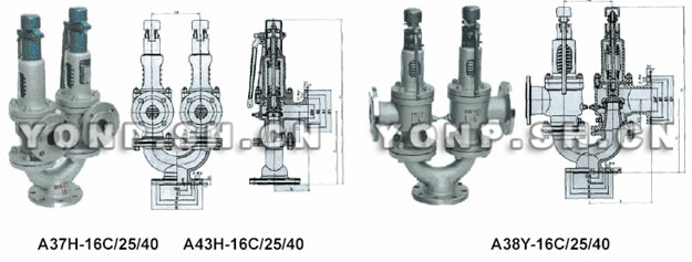 A37/A38/A43型雙聯(lián)彈簧式蒸汽安全閥