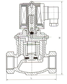 ZCZ外形尺寸、內(nèi)部結(jié)構(gòu)圖