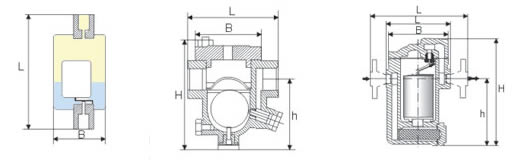 CS1/41H/CS1/45Y空氣疏水閥外形尺寸圖