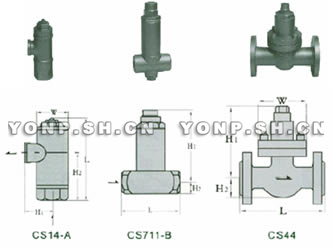 CS1/44/CS711波紋管式蒸汽疏水閥