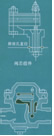 SF/TSF雙金屬片式蒸汽疏水閥結(jié)構(gòu)圖1