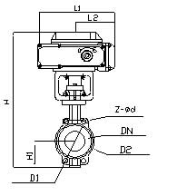 電動(dòng)襯氟蒸汽調(diào)節(jié)蝶閥結(jié)構(gòu)1