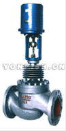  電子式電動(dòng)套筒蒸汽調(diào)節(jié)閥