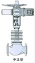智能型電動(dòng)套筒蒸汽調(diào)節(jié)閥結(jié)構(gòu)圖2