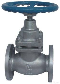 UJ41SM/H-150Lb-800Lb API美標(biāo)柱塞閥結(jié)構(gòu)圖