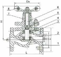 U41SM(F)-16/25/40/64C/P 柱塞閥總裝圖